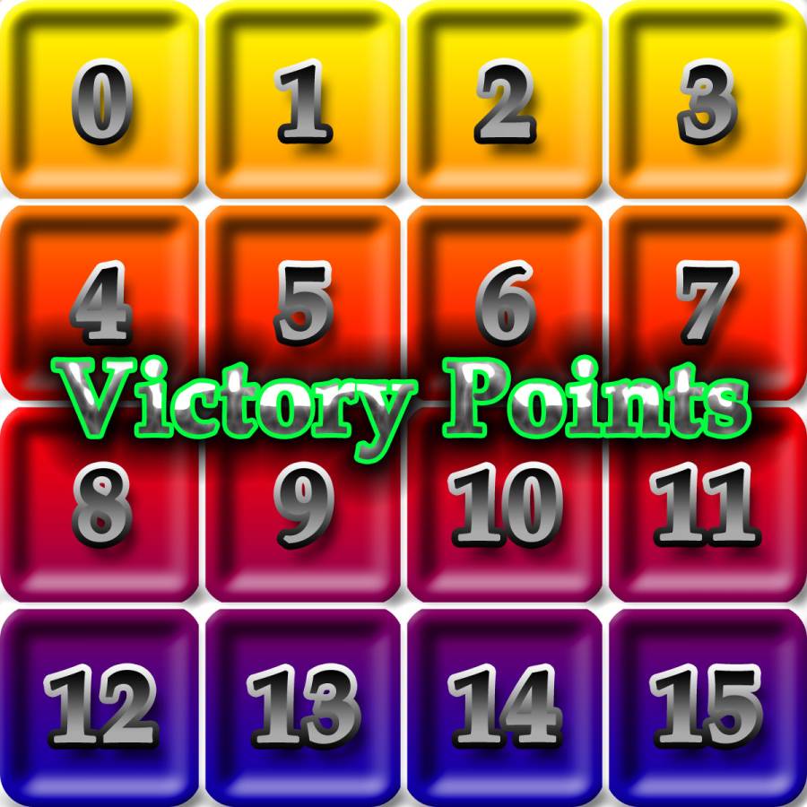 victory-point-track.jpg